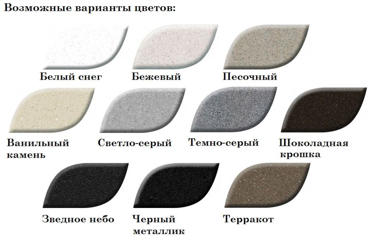 Мойка кухонная MS-3 (D470) | фото 2