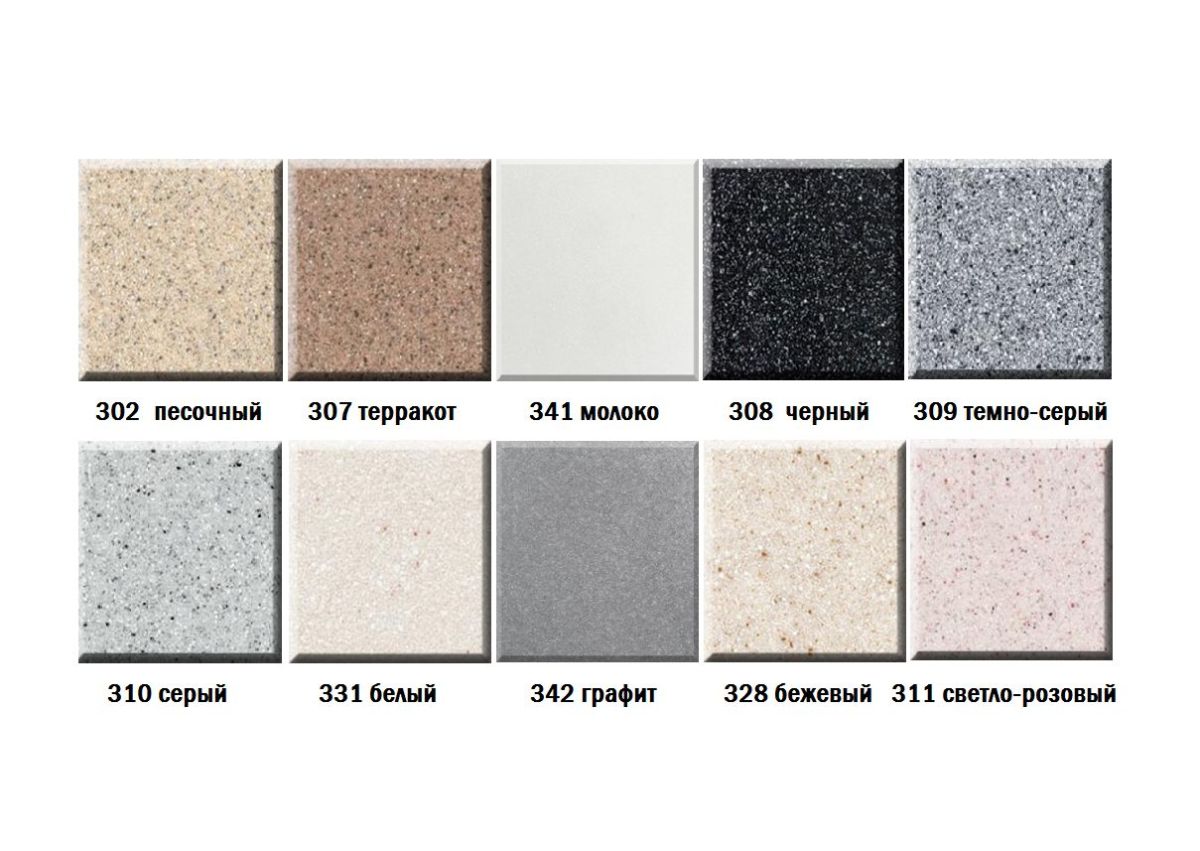 Мойка кухонная ULGRAN U-403 (570*465) | фото 3