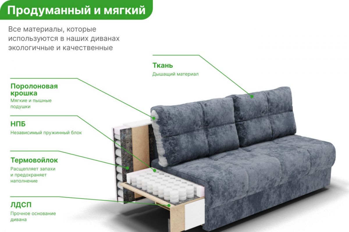 Диван Лофт-1 (НПБ) | фото 4