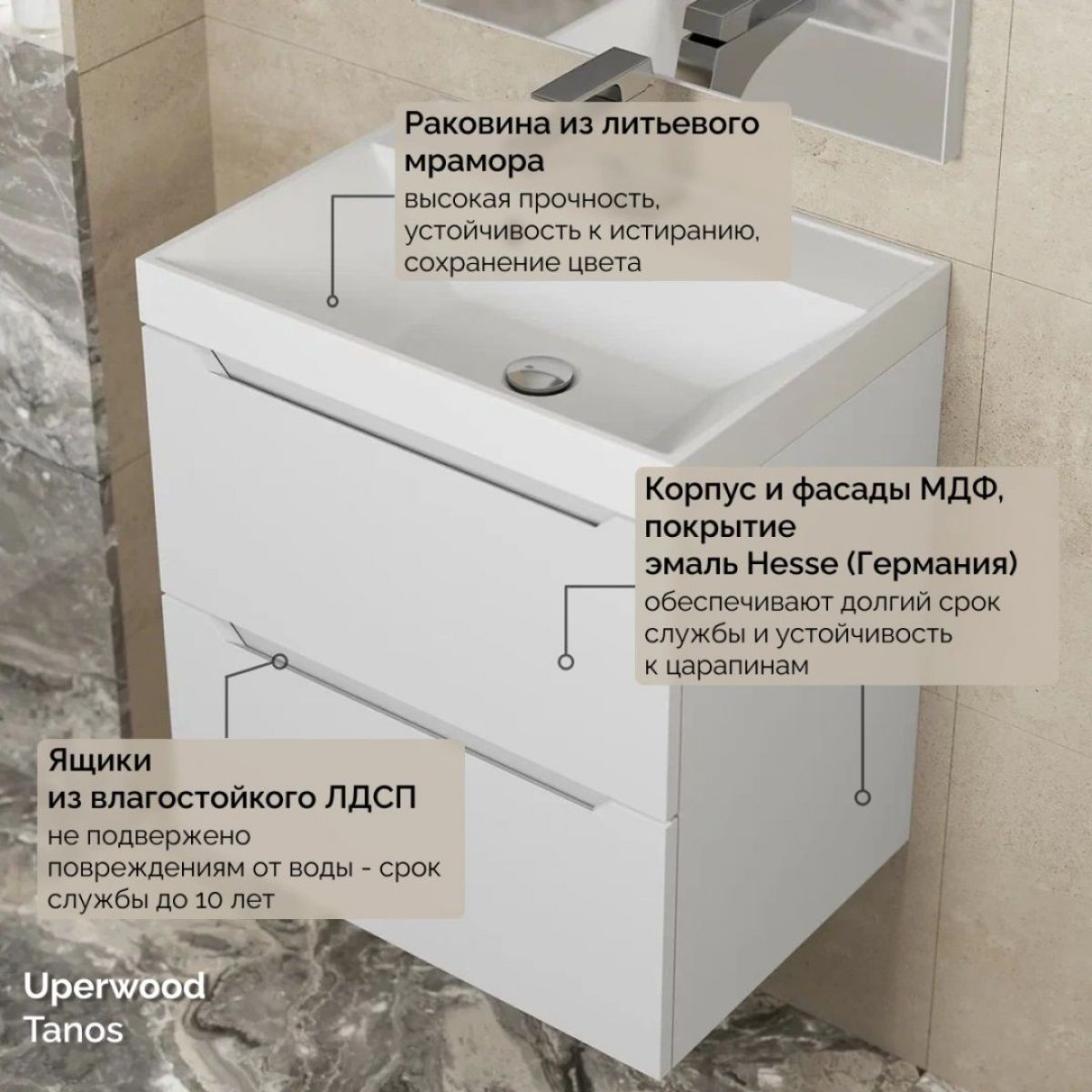 Тумба с раковиной Uperwood Tanos 50 см, подвесная, белая матовая | фото 6